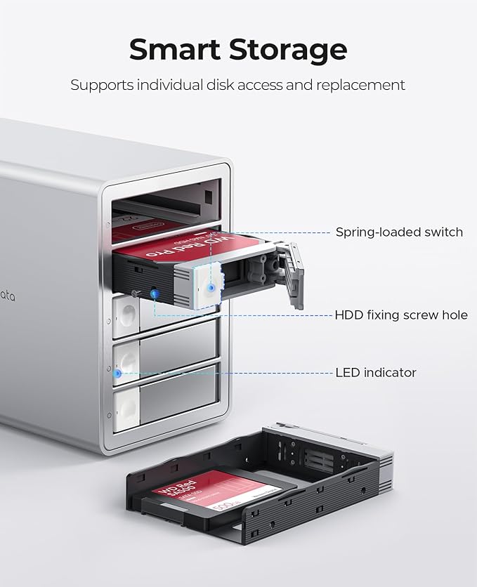 ORICO Daisy-Chain 5-Bay Hard Drive Enclosure External USB 3.2 Gen 2 Aluminum - Image 4