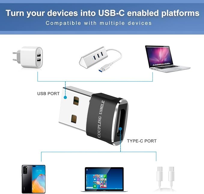USB to USB C Adapter 6 packs for iPhone Fast Charging, Transfer and Type C OTG - Image 3