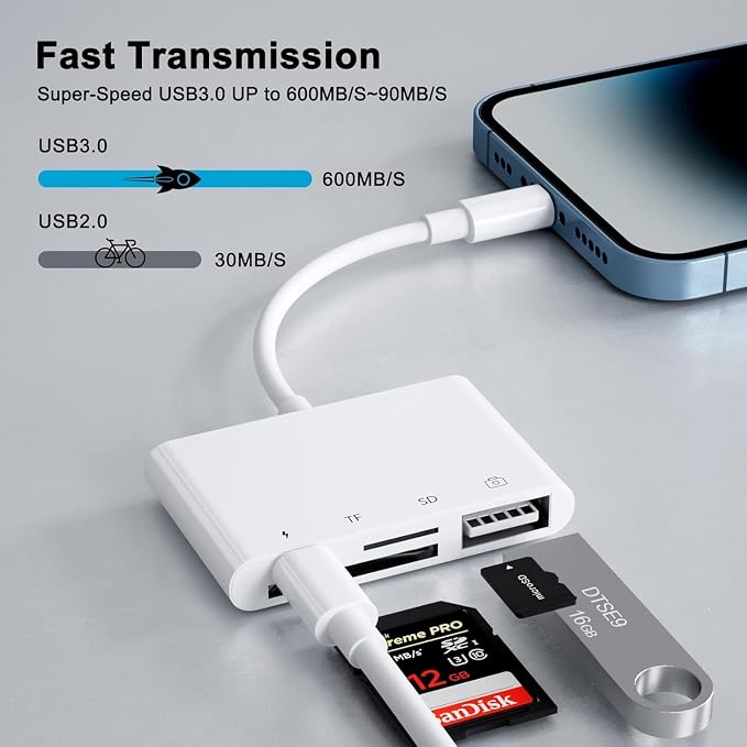 USB-C to SD Card Reader for iPhone iPad - Image 2