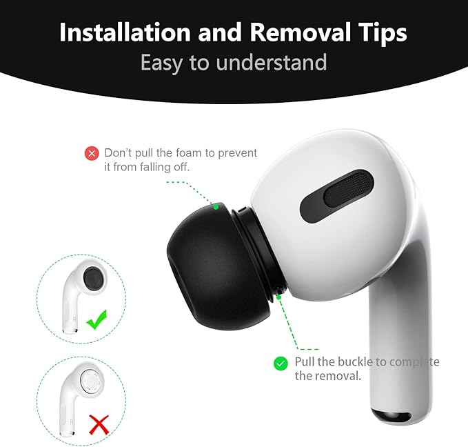 Lanwow Premium Memory Foam Tips - Image 3