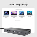 13-in-1 USB C Docking Station: Triple 4K Display, 100W Power Delivery, 5Gbps - Image 9