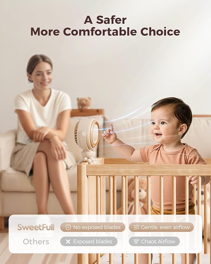 SWEETFULL Baby Stroller Fan - 4000mAh Rechargeable 4-Speed Quiet - Image 2