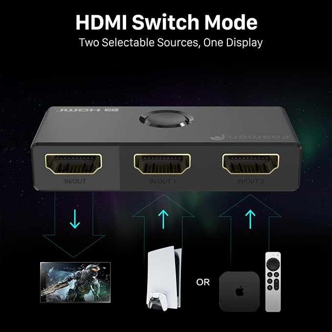 Fosmon 4K HDMI Switch 4K@60Hz, Bi-Directional 1 in 2 Out / 2 in 1 Out HDMI - Image 5