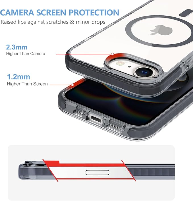 BELTRON Belt Case for iPhone 16e, Slim Protective Transparent Case & Rotating - Image 6
