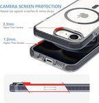 BELTRON Belt Case for iPhone 16e, Slim Protective Transparent Case & Rotating - Image 6