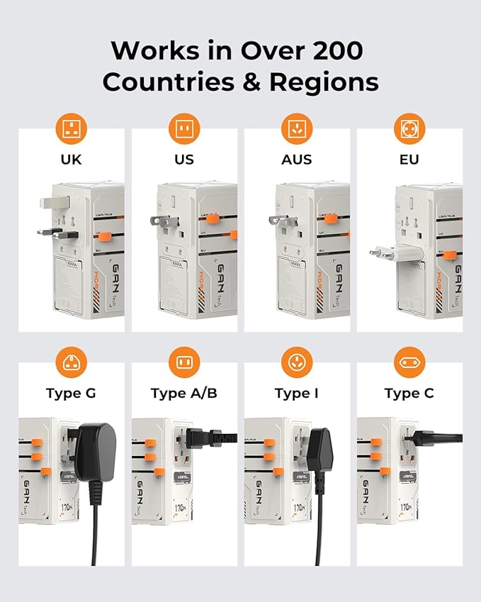 170W GaN Universal Travel Adapter, Worldwide All-in-One International Plug - Image 5