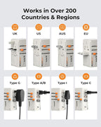 170W GaN Universal Travel Adapter, Worldwide All-in-One International Plug - Image 5