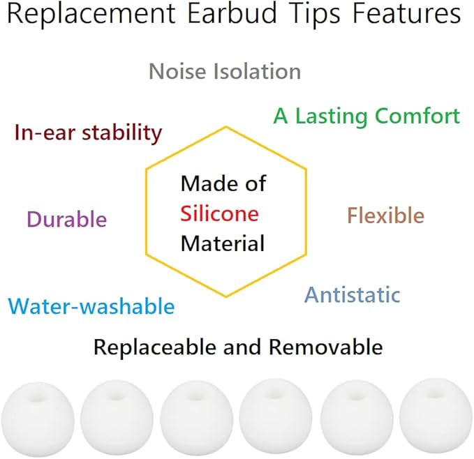 36 Pieces Medium Earbud Tips Soft and Comfortable Ear Bud Replacement Pieces - Image 4