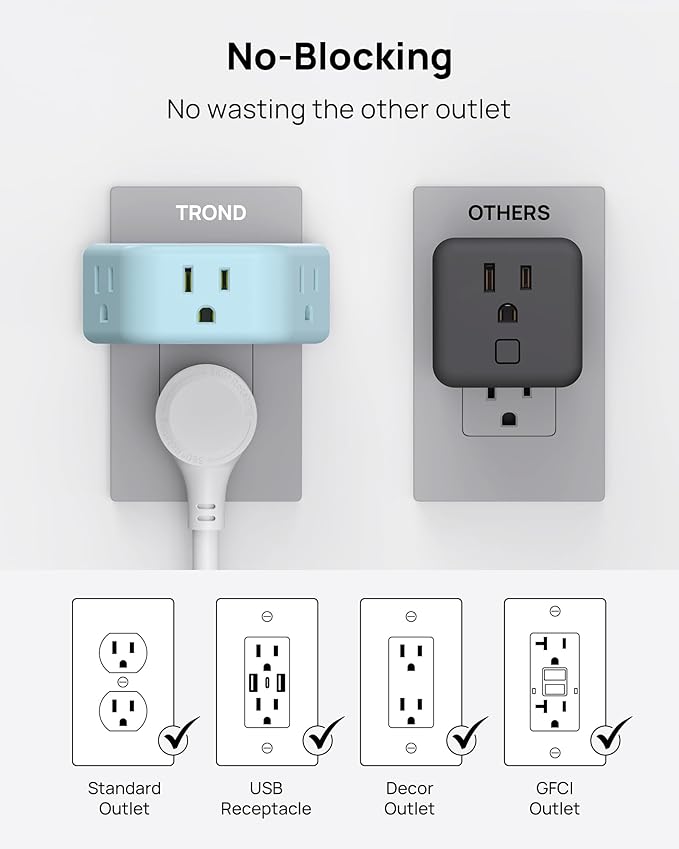 TROND Outlet Extender, 3 Way Angled Plug Splitter, 3-Prong Grounded Wall Outlet - Image 4