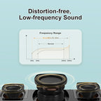 DOSS SoundBox Ultra Bluetooth Speaker - Image 4