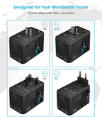 Universal Travel Adapter, VINTAR 75W GaN International Power Adapter - Image 3