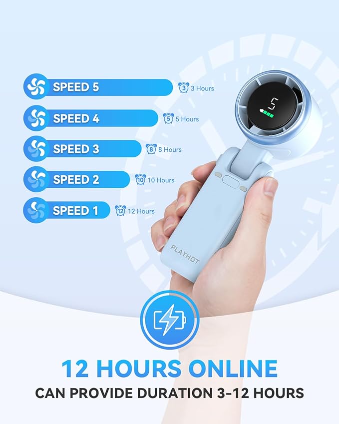 Portable Handheld Turbo Fan, 5-Speed Personal Fans, 5000mAh Rechargeable Fans - Image 3