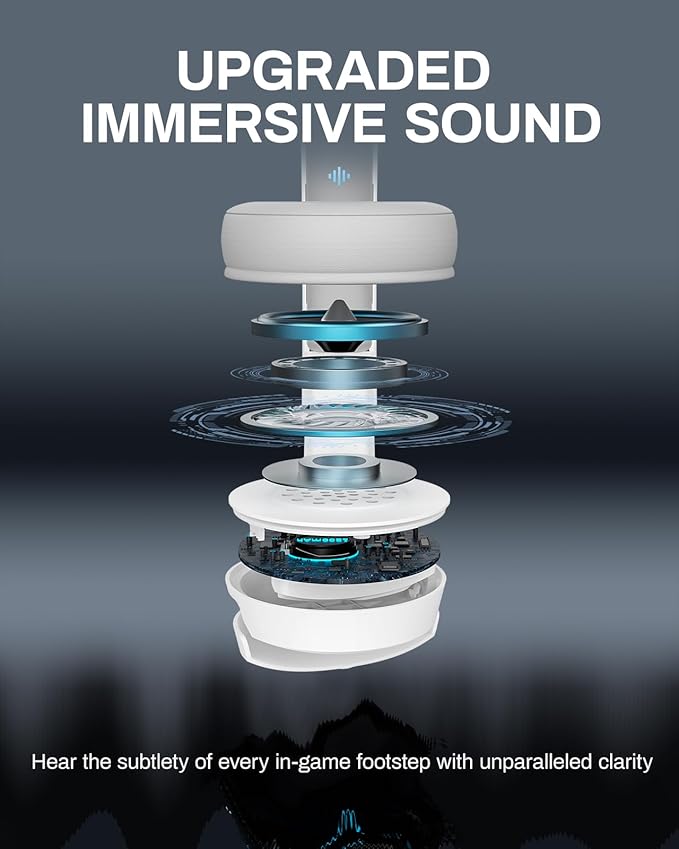 acer Wireless Gaming Headset, PS5 Headset - Image 2