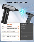 APPS2Car Electric Air Duster Upgraded 11-Speed Fast Charging Mini Compressed - Image 2