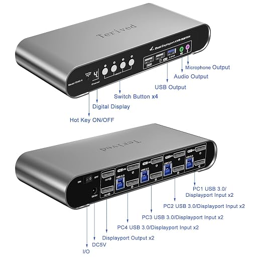 4 Computers 2 DP Monitors Automatic KVM Switch, 8K@30Hz 4K@144Hz 4 Port DP USB - Image 4