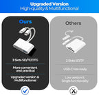 SD Card Reader for iPhone Android, Memory Card Reader Built-in Dual iOS & USB C - Image 4