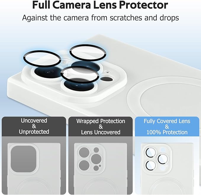 Designed for iPhone 15 Pro Max Case Compatible - Image 4