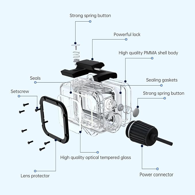 Suptig Waterproof Case Compatible - Image 6
