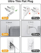 6 USB Power Strip- Travel Power Strip - Image 7