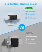VINTAR 3 Pack Multi Plug Outlet Extender, Type A, ETL Certified - Image 3