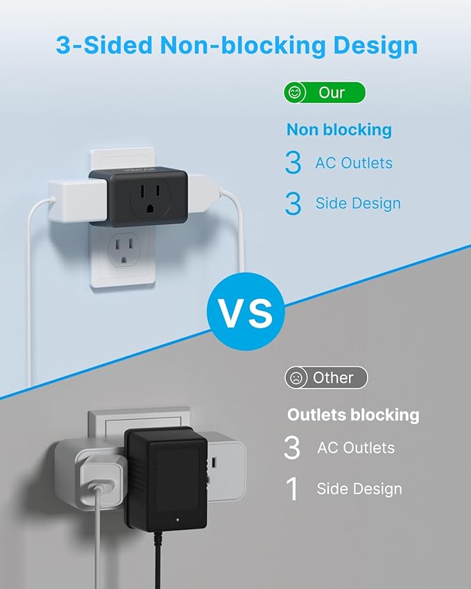 VINTAR 3 Pack Multi Plug Outlet Extender, Type A, ETL Certified - Image 3