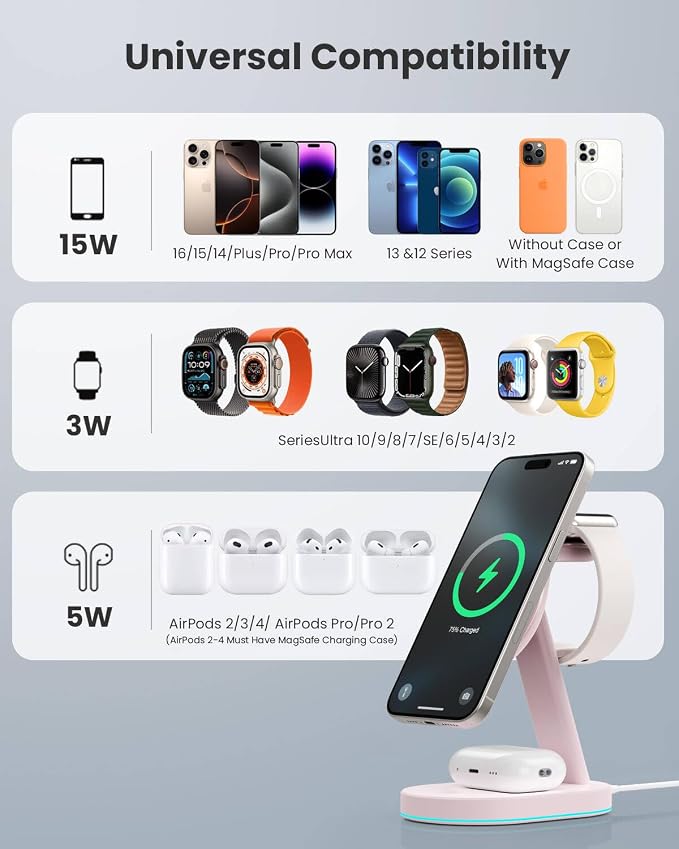 3 in 1 Wireless Charger Charging Station - Image 2