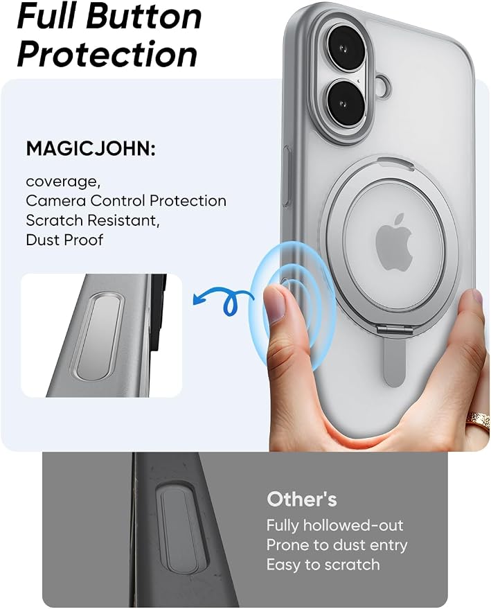 MAGIC JOHN 360° Rotatable Magnetic Invisible Stand - Image 8