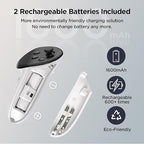 YOGES Charging Dock for Meta Quest 3S, Quest 3 Fast Charging Station - Image 5