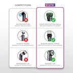Statik 360 Pro Magnetic Charging Cable - Image 9