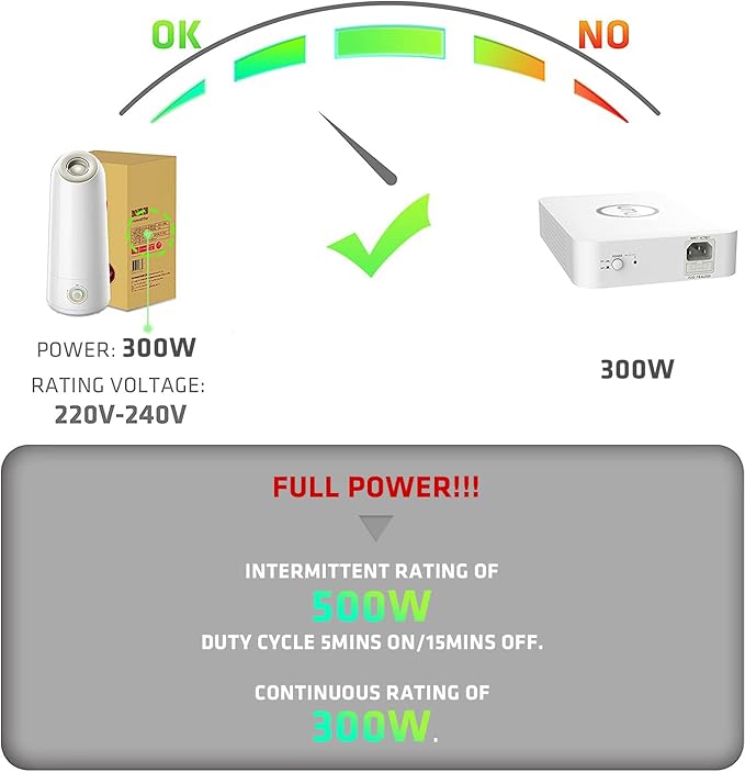 UMI 120V to 220V Step Up Voltage Converter, Step Up 110V to 220V, Work - Image 3