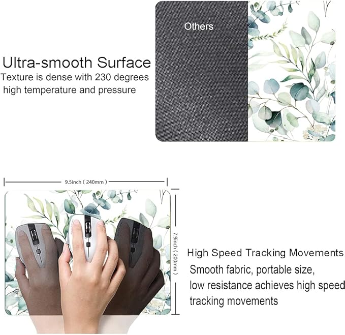 Mouse Pad, Premium-Textured Mouse Mat, Non-Slip Rubber Base Mousepad - Image 3