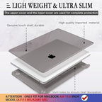 CISSOOK Compatible with MacBook Air 13.6 inch Case 2022 2024 2025 Release A2681 - Image 4