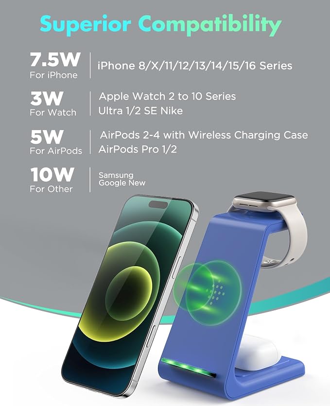 3 in 1 Wireless Charging Station, 2025 Upgraded Fast Desk Charger Station - Image 2