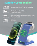 3 in 1 Wireless Charging Station, 2025 Upgraded Fast Desk Charger Station - Image 2