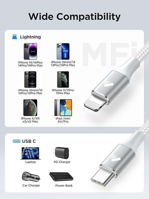 USB C to Lightning Cable 6FT, Power iPhone Charger Cord MFi Certified Braided - Image 5