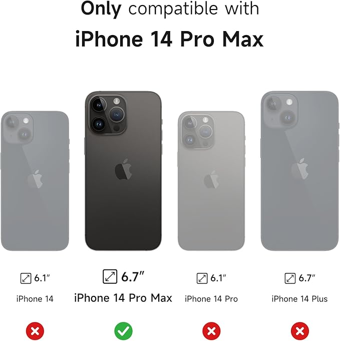 SURITCH for iPhone 14 Pro Max Case - Image 2