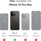 SURITCH for iPhone 14 Pro Max Case - Image 2