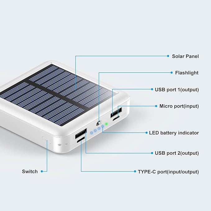Solar Power Bank 12000mAh, Small Solar Charger Built in 4 Cables, USB C - Image 5