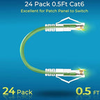 Rapink Patch Cables Cat6/ Cat6a 0.5ft Slim, Cat6a Ethernet Patch Cable 10G - Image 2