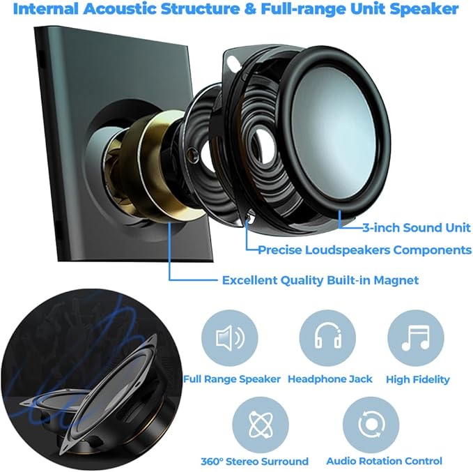 ROSON Computer Speaker, Compact Size Speaker - Image 2