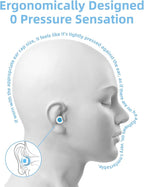 OKCSC 2 Pieces Soft Liquid Silicone Replacement Eartips, Breathable Eartips - Image 4