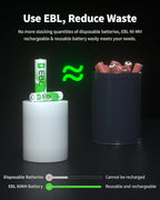 EBL AA Rechargeable Batteries 2800mAh 4 Pack and AAA Rechargeable Batteries - Image 4