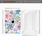 Teryeefi for M4 M3 M2 MacBook Air 13 inch Case 2025 2024 2023 2022 Release - Image 7