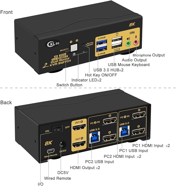 CKLau 2 Port USB 3.0 Dual Monitor HDMI KVM Switch 8K@60Hz 4K@144Hz - Image 5