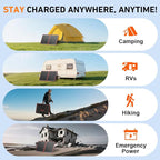 DOKIO 100W Portable Foldable Solar Panel Kit, - Image 9