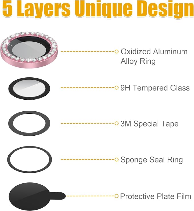 AGVEE 3+3 6 Pack for iPhone 13 Pro 6.1" / 13 Pro Max 6.7" Camera Lens Cover - Image 7