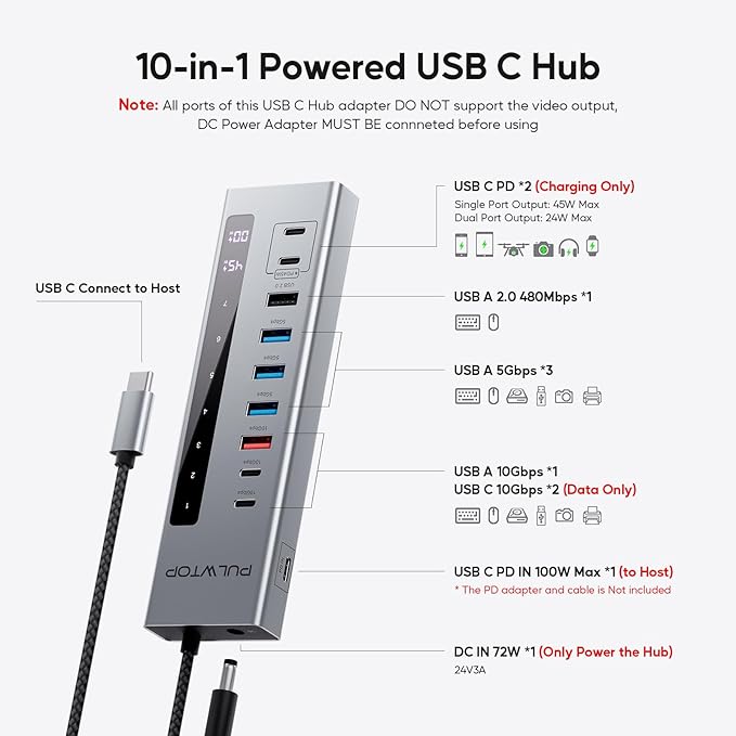 Powered USB C Hub, 10-in-1 USB 3.2 Data Hub - Image 2