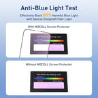 for iPhone 14 Pro Max Screen Protector Blue Light Full Coverage Dynamic Island - Image 4