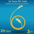Rapink Patch Cables Cat6/ Cat6a 3ft Slim, Cat6a Ethernet Patch Cable 30G Support - Image 2