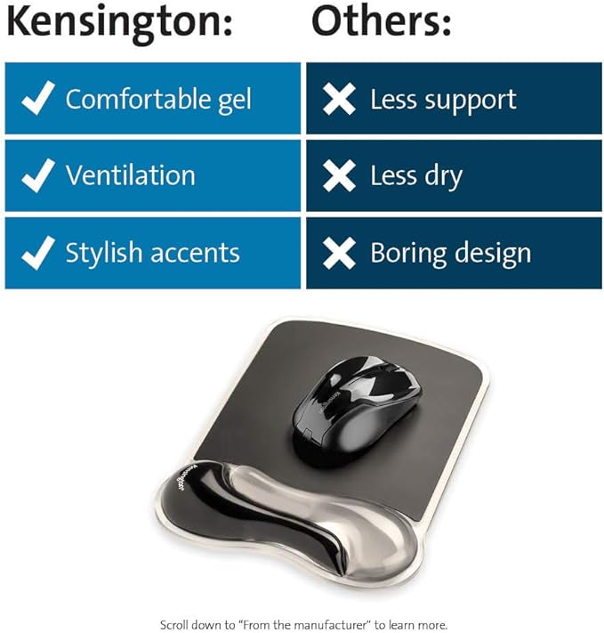Kensington Duo Gel Mouse Pad - Image 7